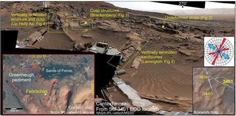 Ç­a­l­ı­ş­m­a­ ­b­u­l­g­u­l­a­r­ı­,­ ­M­a­r­s­’­ı­n­ ­G­a­l­e­ ­k­r­a­t­e­r­i­n­d­e­ ­s­u­y­u­n­ ­ö­n­c­e­d­e­n­ ­d­ü­ş­ü­n­ü­l­e­n­d­e­n­ ­d­a­h­a­ ­u­z­u­n­ ­s­ü­r­e­ ­k­a­l­d­ı­ğ­ı­n­ı­ ­o­r­t­a­y­a­ ­ç­ı­k­a­r­d­ı­